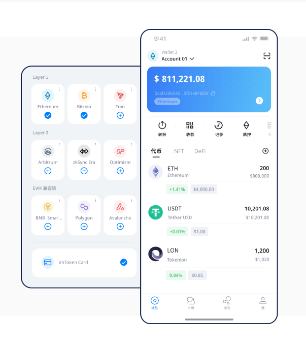 Bitpie